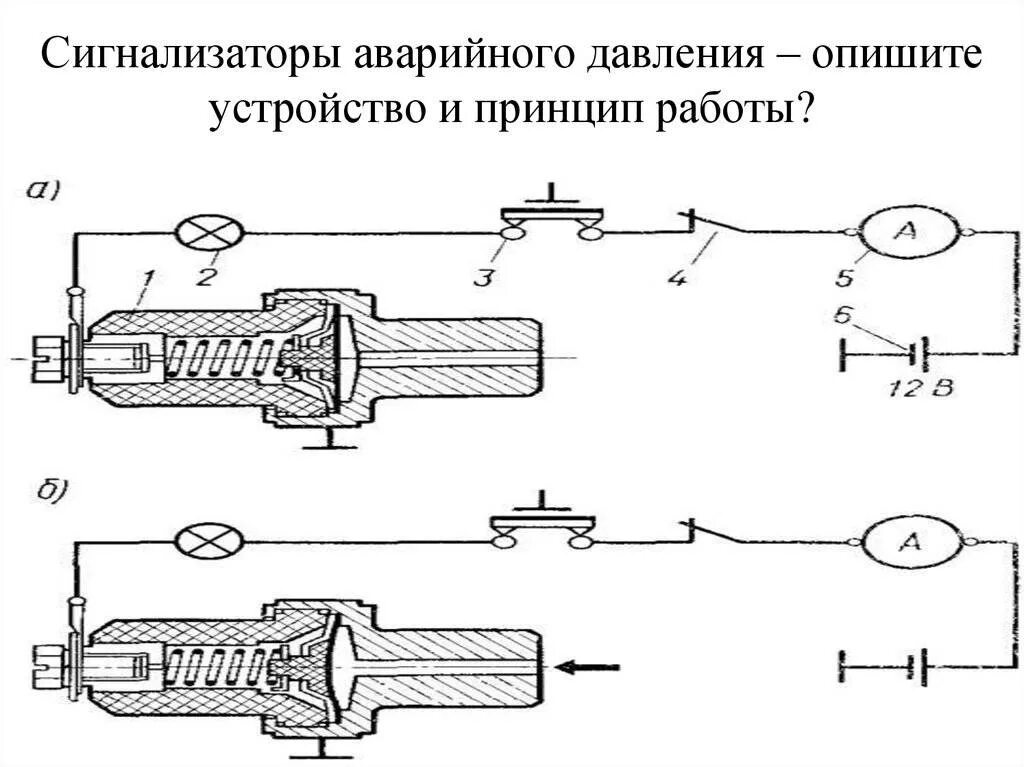 Схема подключения аварийного датчика масла. Схема датчика сигнализатора аварийной температуры. Схема подключения аварийной лампы давления масла. Схема подключения датчика аварийного давления масла. Устройство датчика масла