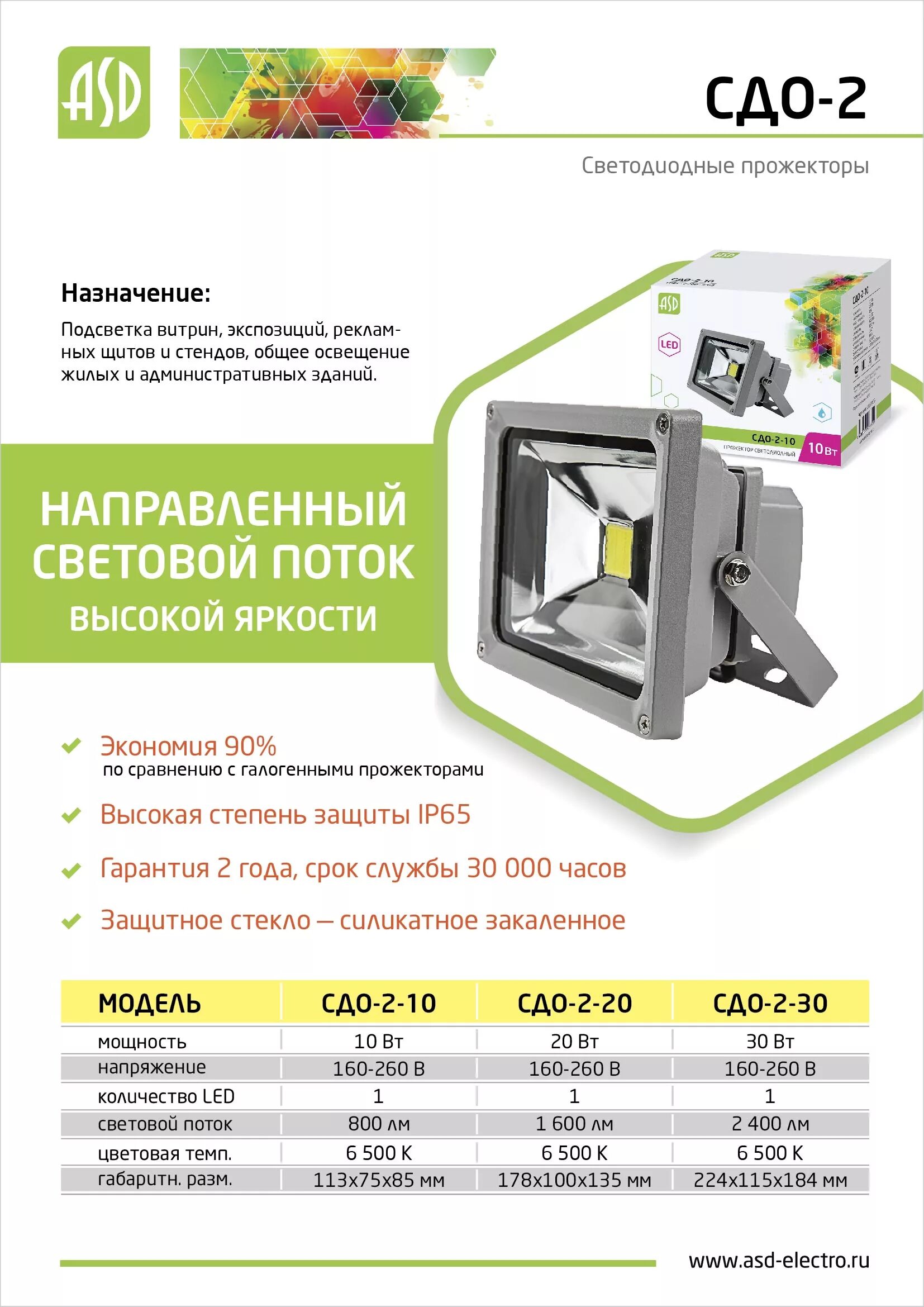 Прожектор светодиодный uran сдо 01 200w-ip65-6500k-черный elt. Jazzway ac85b-265b 50-60гц ip65. Прожектор светодиодный инструкция. Как настроить лампу с датчиком движения. Прожектор светодиодный сдо-7.