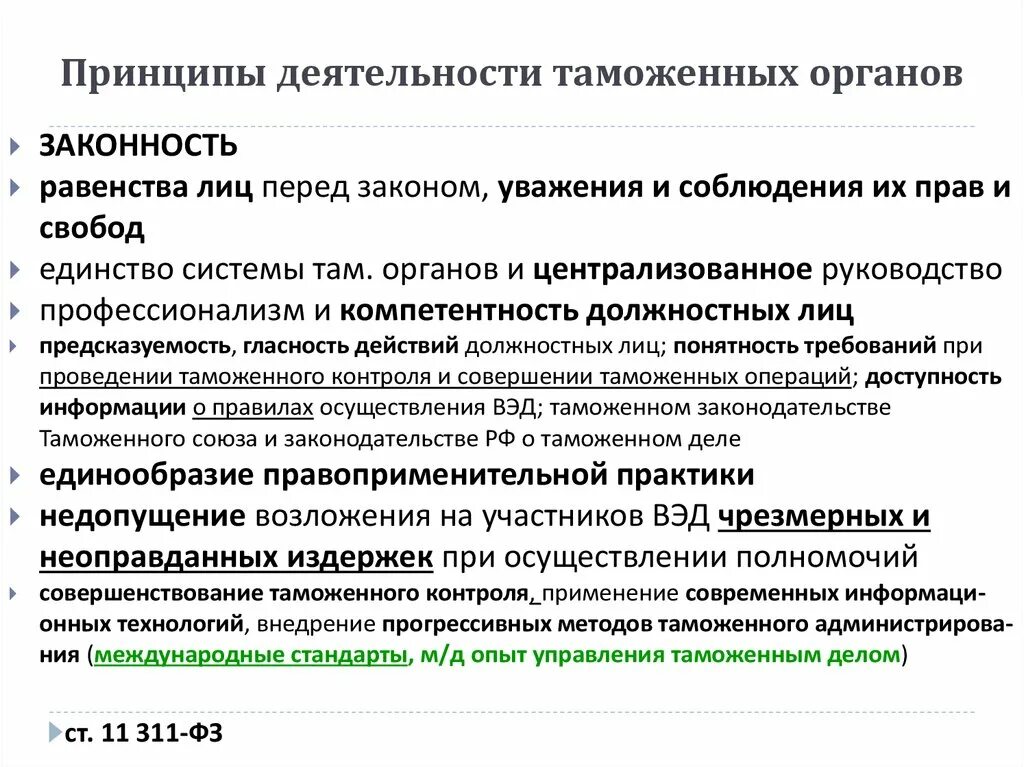 Принципы таможенных органов. Принципы организации таможенных органов. Принципы деятельности, функции и задачи таможенных органов. Принципы деятельности таможенных органов РФ.