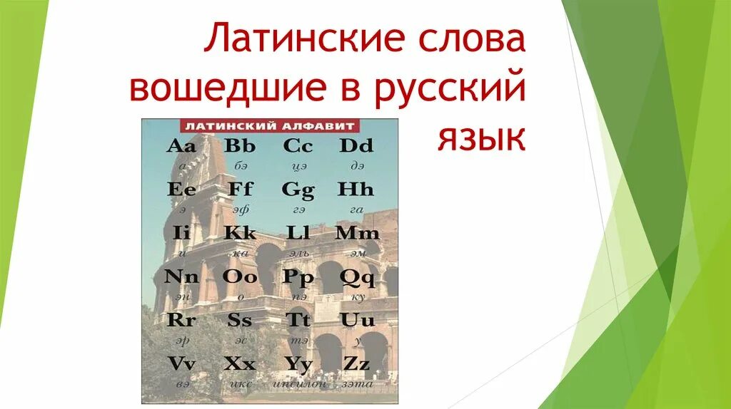 Латинские слова. Слова на латыни. Слова, слова на латинском. Латинский язык презентация.