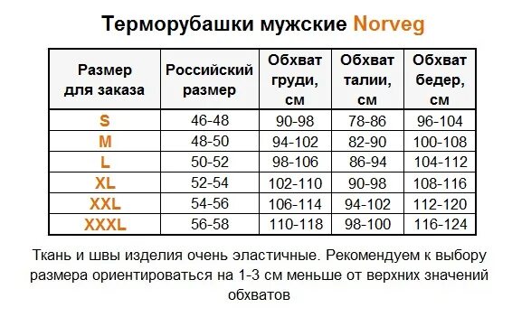 Мужской размер термобелья мужского. Размеры термобелья Norveg. Размеры термобелья для мужчин. Норвег Размерная сетка термобелье. Norveg таблица размеров.