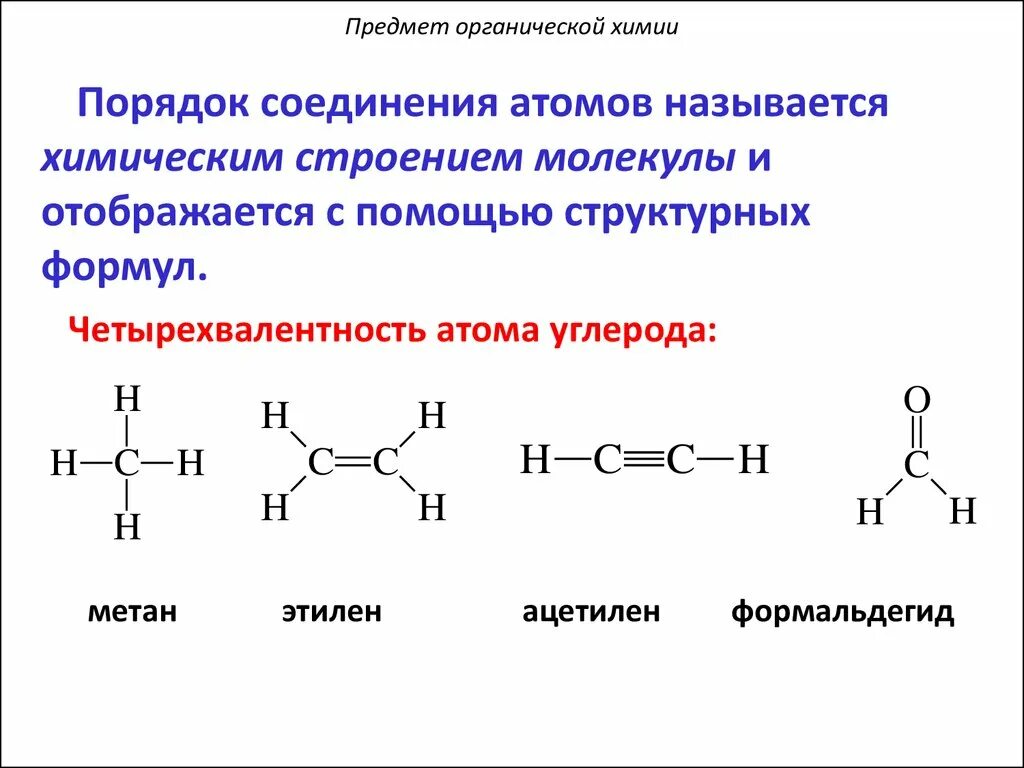 Теория химического строения соединений бутлерова. Положения теории химического строения органических соединений. Теория Бутлерова органическая химия. Бутлеров теория строения органических соединений. Химическое строение органических веществ.