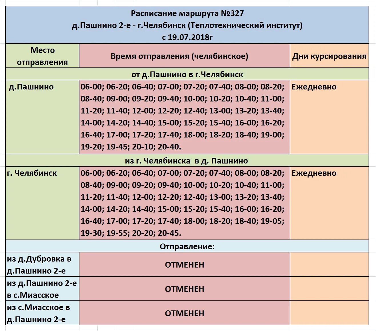 Киров бахта автобус. Pасписание автобуса белая холуница- кирс. Расписание 158 киров. Расписание 158 киров. Автовокзал киров расписание автобусов.