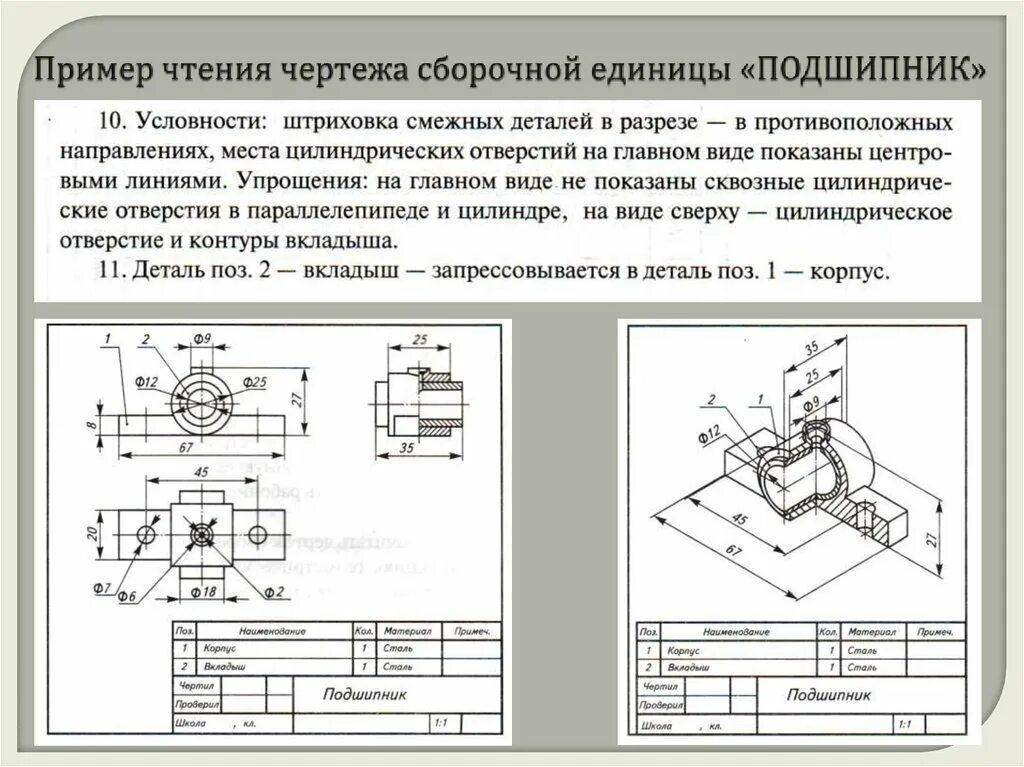 Элемент сборочной единицы. Ось симметрии на сборочном чертеже. Осевые линии на сборочном чертеже. Консоль кт2-ма сборочный чертежи. Предпочтительный масштаб выполнения чертежа сборочной единицы:.