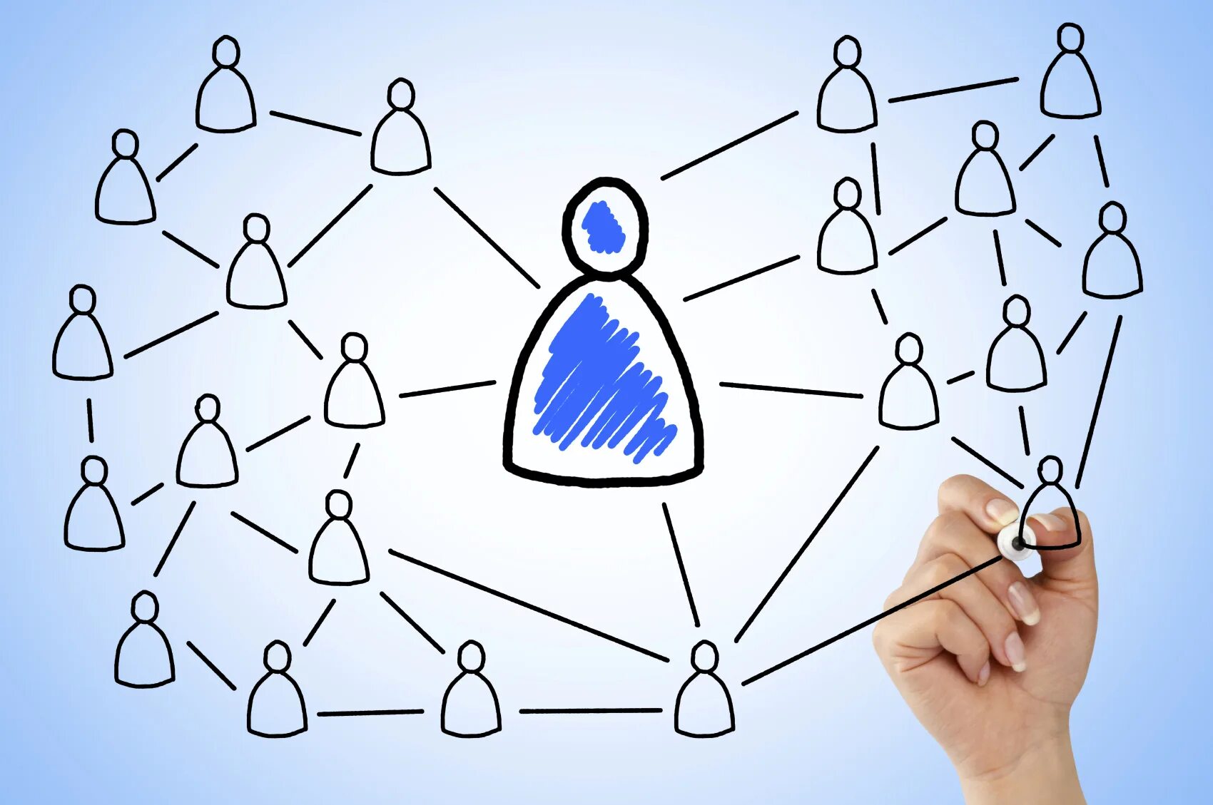 Networking named content
