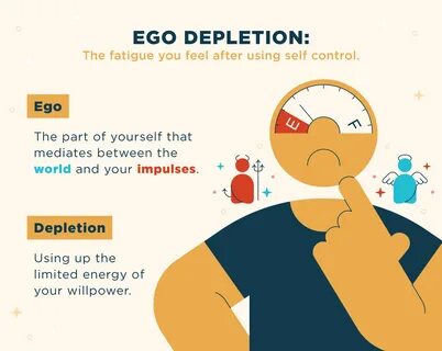 Ego media