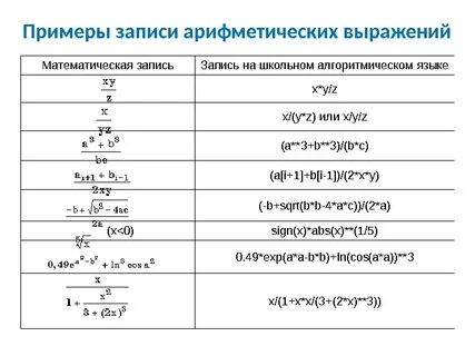 Математические выражения большие