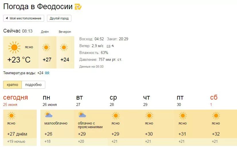 Погода в крыму сейчас. Погода в крыму феодосия сегодня. Погода в крыму феодосия сегодня. Погода в крыму феодосия сегодня. Погода феодосия.