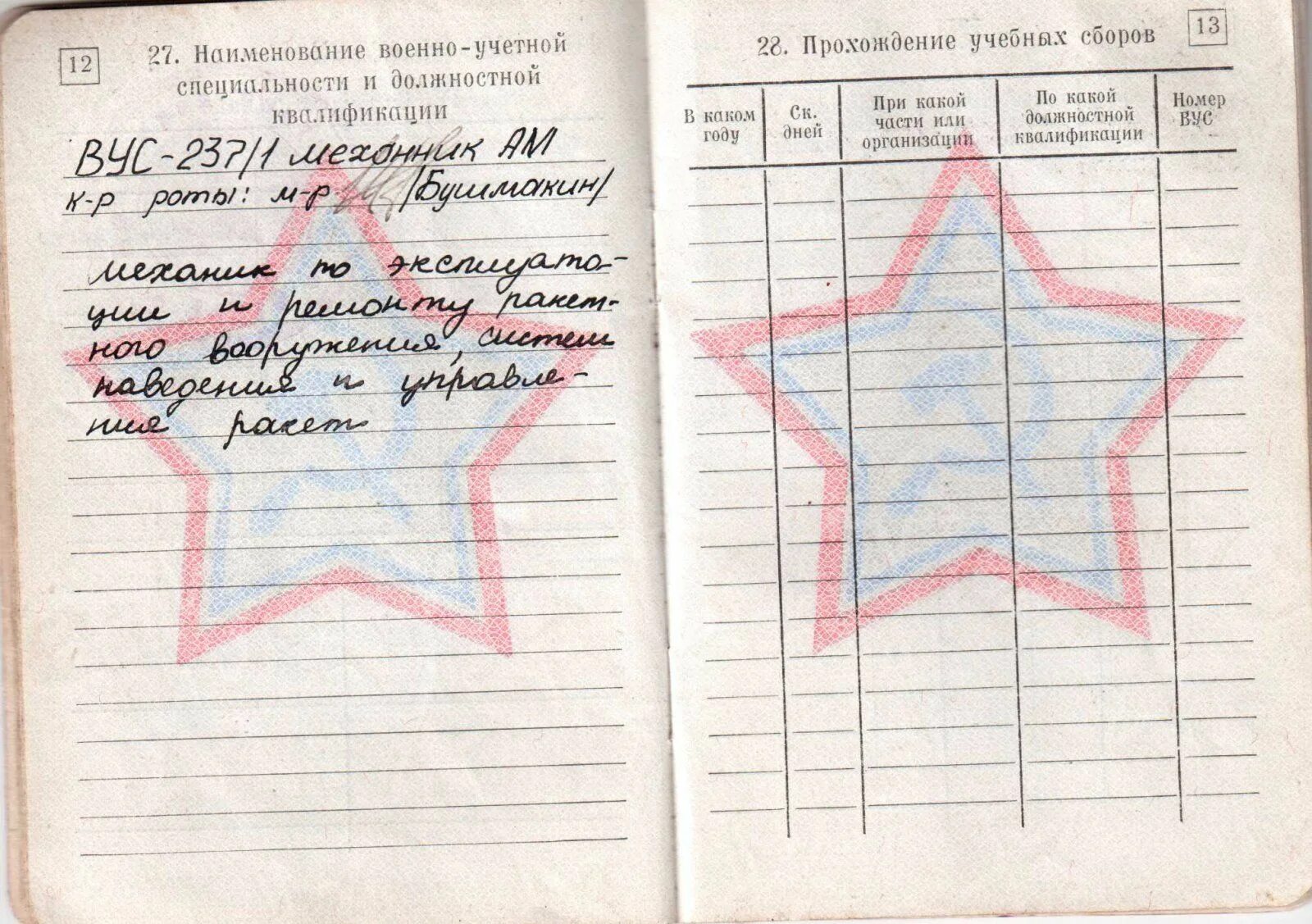 Вус 6. Военно-учётная специальность. военно-учетная специальность в военном билете. военная учетная специальность расшифровка. вус в военном билете.