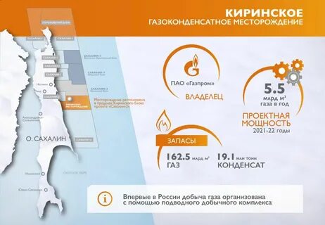 Сахалин газ проект