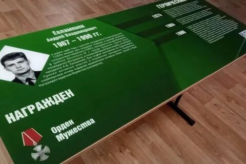 Сценарий парта героя открытие в школе