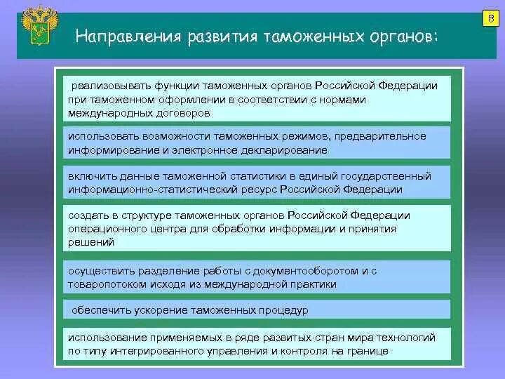 Схема функции таможенных органов РФ. Функции таможенных органов РФ таблица. Роль таможенных органов. Направления развития таможенных органов. Направления таможенной деятельности