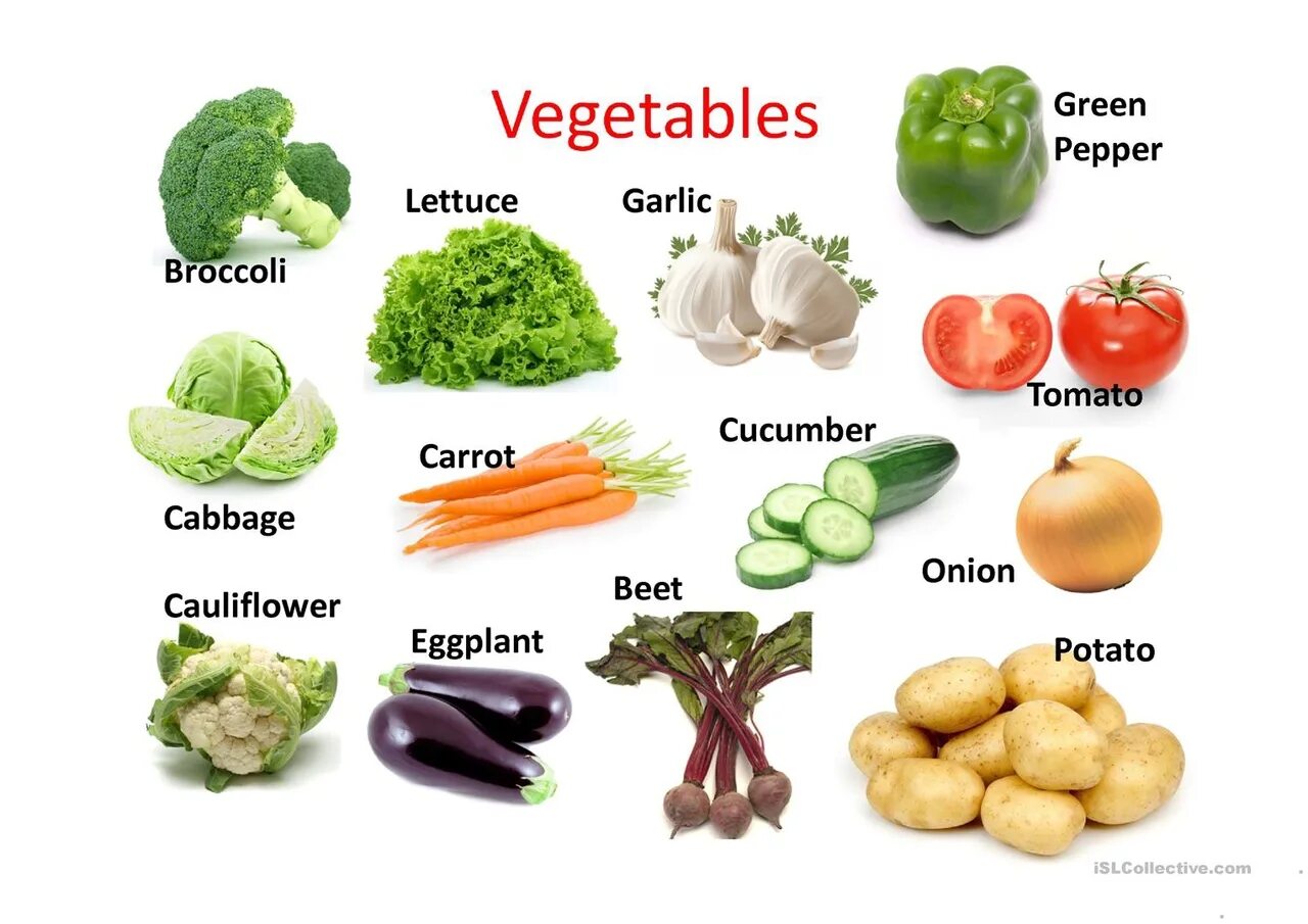 Where vegetables. Овощи на английском. Овощи на английском для детей. Vegetables for Kids. Fruits and Vegetables для детей.