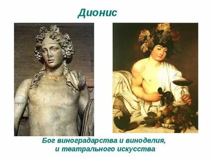 Имена бога диониса