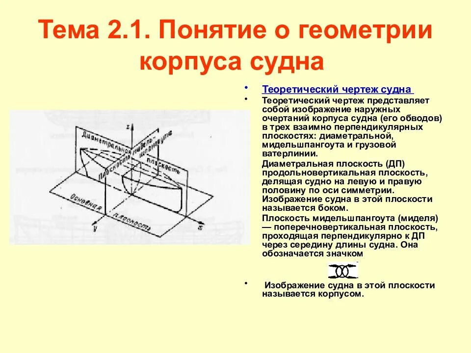 Морские термины парусного флота. Понятие о геометрии корпуса судна. Общая конструкция корпуса судна. Словарь морских терминов. Термины судна.
