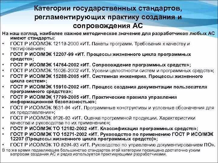 Система госстандартов. Нормативная документация для проектирования. Что регламентирует стандарт. Требования стандартов к программной документации. Что регламентирует ГОСТ.