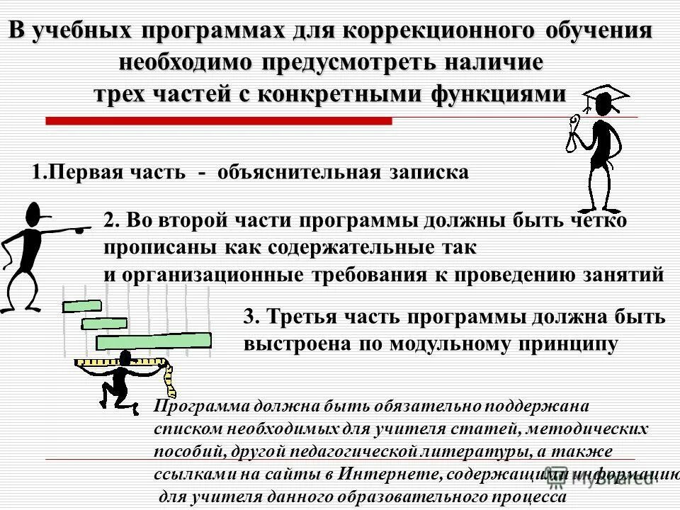 Для чего нужно обучение в школе. Для чего нужно обучение в школе