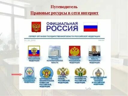 Брестские государственные сайты
