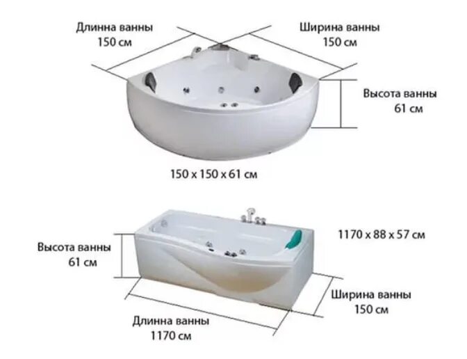 Количество воды в ванне. Ванна угловая 150*150 Jacuzzi. Ванна угловая акриловая 150 на 150 высота от пола. Ванна Полуугловая Размеры. Высота гидромассажной ванны от пола стандарт.