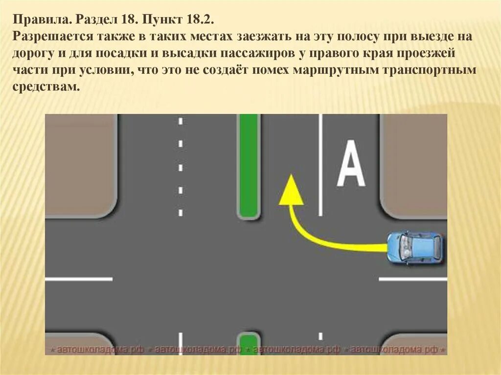 Разметка поворот направо. Поворот с полосы для маршрутных транспортных средств. Поворот направо с полосы для общественного транспорта. Поворот с полосы для автобусов. Выезд с второстепенной