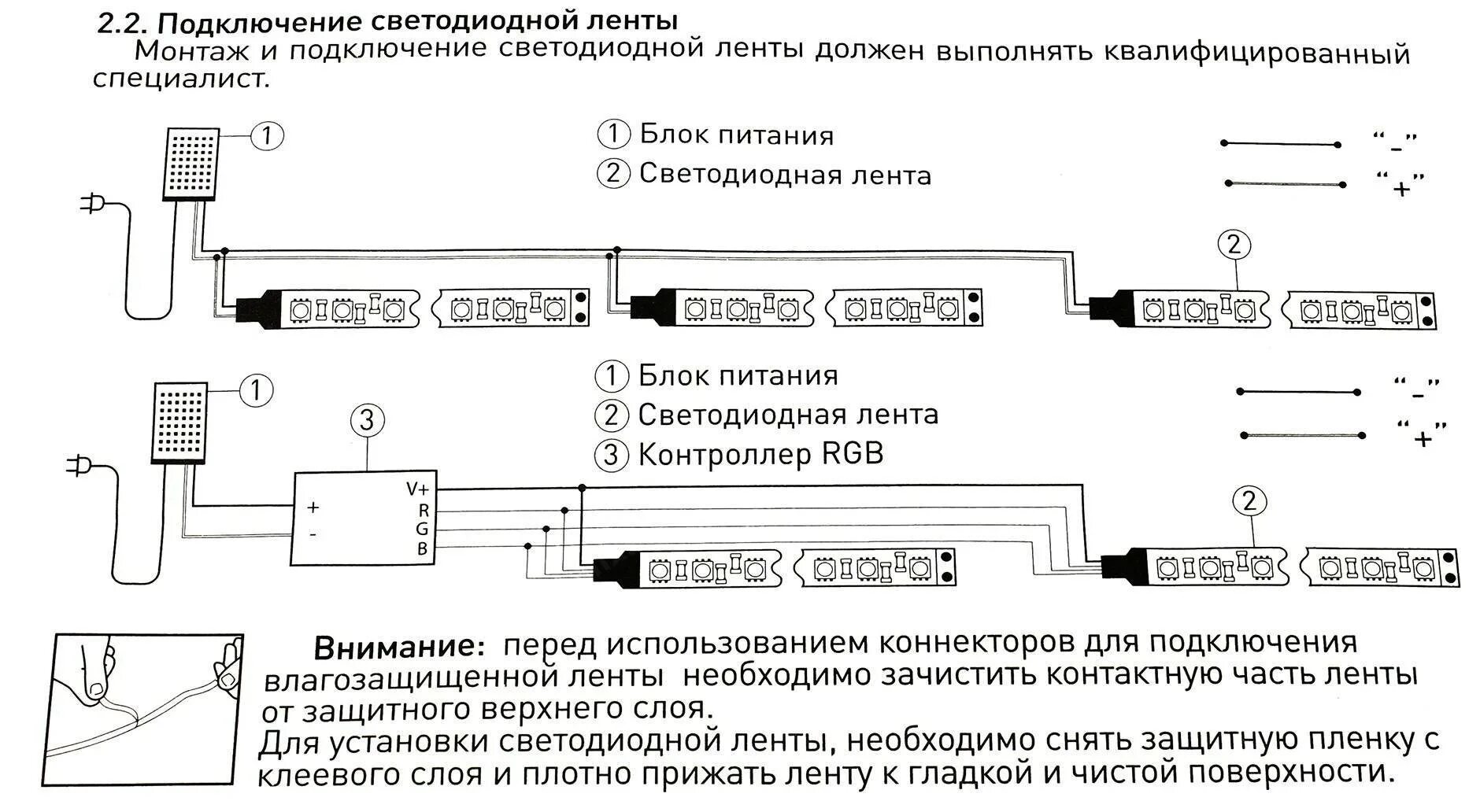 Рассчитать мощность блока питания для светодиодной ленты 12в. Расчёт мощности блока питания для светодиодной ленты 12в. Как рассчитать БП для светодиодной ленты. Как расчитать БП для светодиодной ленты. Расчет питания для светодиодной ленты