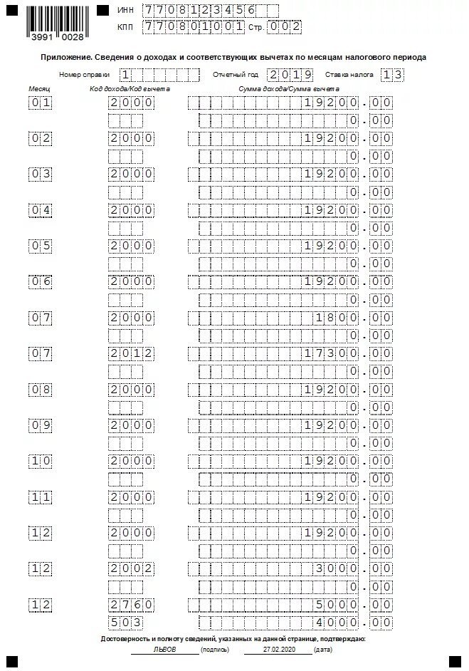 Код больничного в 2 ндфл в 2025. Код дохода 2 ндфл 2025. коды доходов для 2 ндфл в 2025 году таблица. коды налоговых вычетов по ндфл в 2025 году. коды вычетов в 2 ндфл в 2025 году.