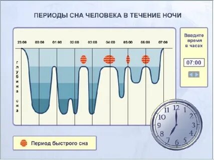 Пульс спящего ребенка