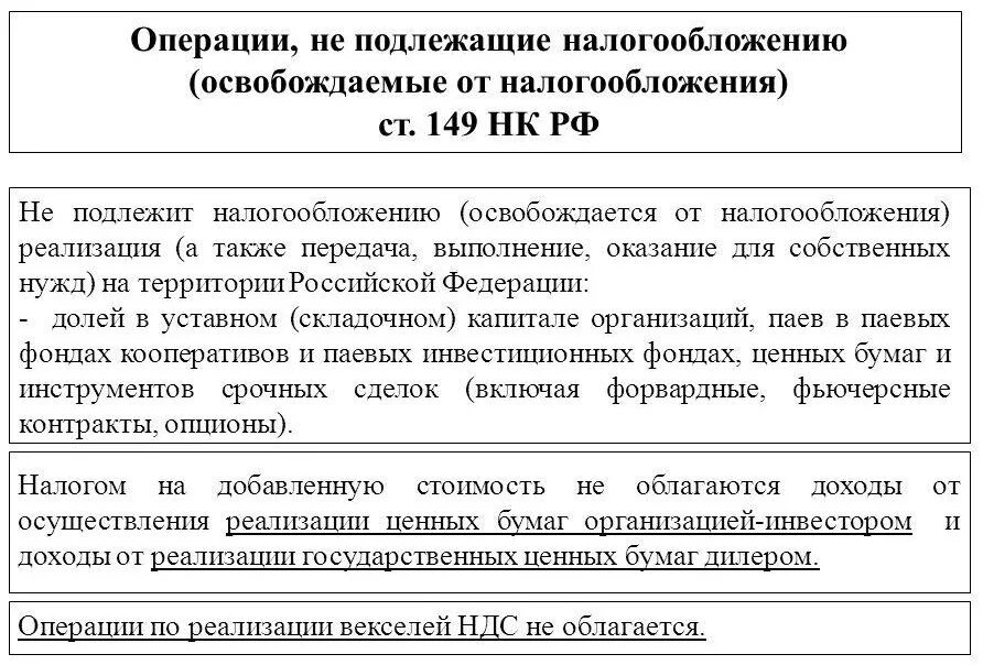 Суммы не подлежащие налогу. Операции облагаемые НДС И операции не подлежащие налогообложению. НДС не облагается. Операции освобожденные от налогообложения. Подлежит обложению НДС:.