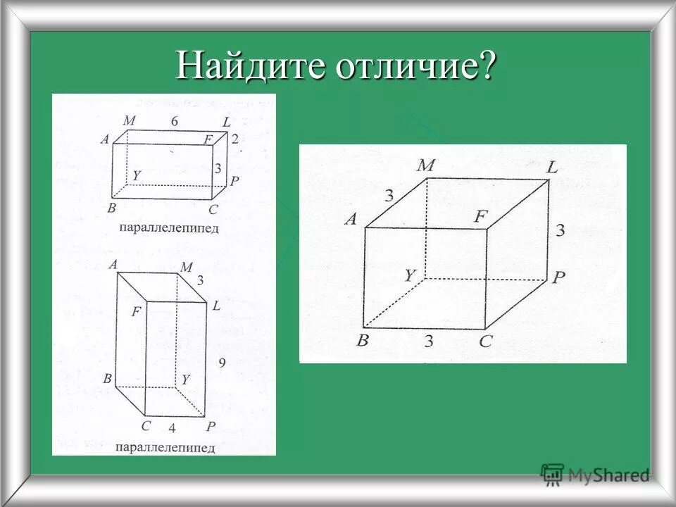 Какие предметы дают представление о прямоугольном параллелепипеде