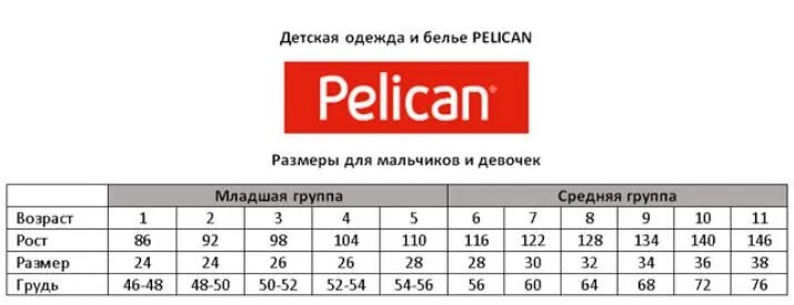 Соответствует определенному размеру и соответствующему