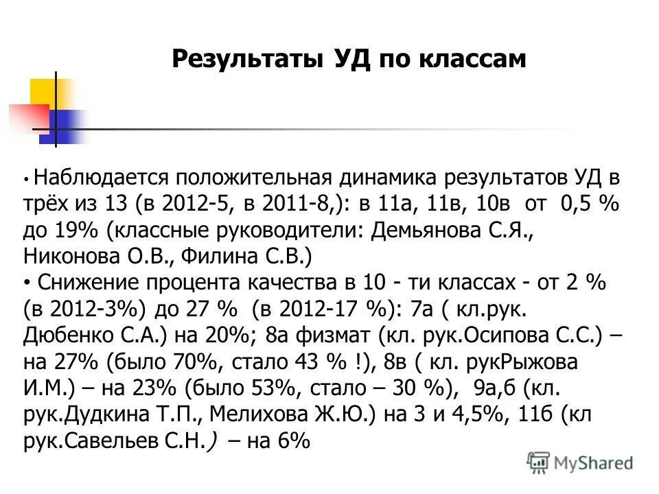 наблюдается положительная динамика