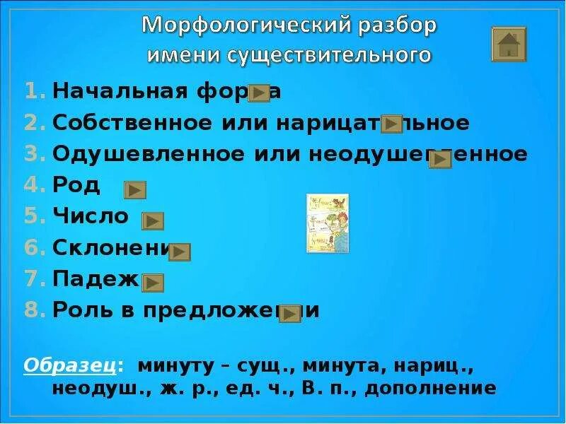 России начальная форма. Начальная форма. Разбор имени существительного. Морфологический разбор с ущ. Начальная форма существительного.