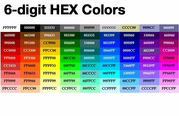 Цвета никнеймов. Коды цветов ff0000. Hex цвета коды. Hex кодировка цвета. RGB коды цветов самп.