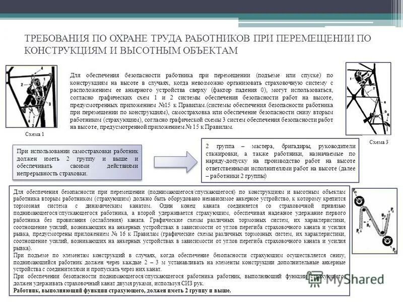 Требования охраны труда при подъеме