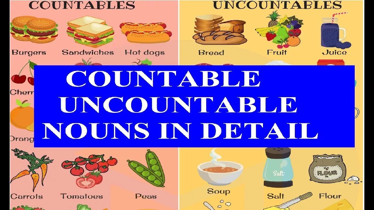 Pear исчисляемое или. Countable Nouns. Uncountable Nouns. Countable and uncountable. Английский countable and uncountable Nouns.