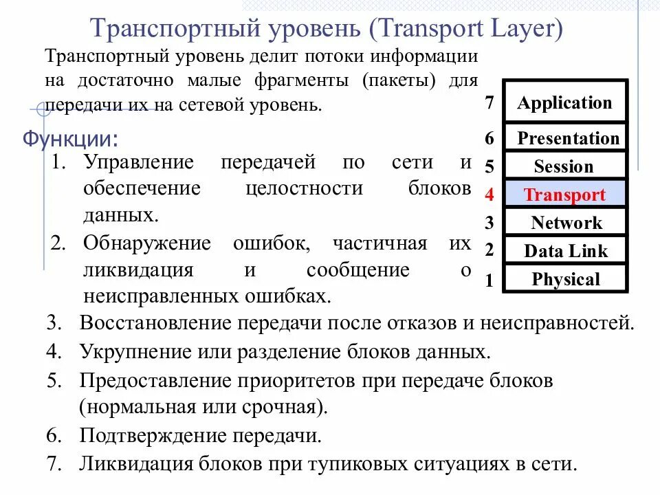 7 уровней модели. Семиуровневая модель ISO osi. Osi ISO 7 уровней. Транспортный уровень osi. 2 Уровень osi - канальный.