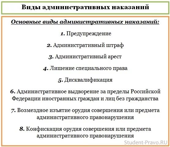 Содержание административных наказаний. Виды административных наказаний таблица. Виды наказаний в административном праве таблица. Содержание видов административных наказаний. Виды административных наказаний таблица с примерами.