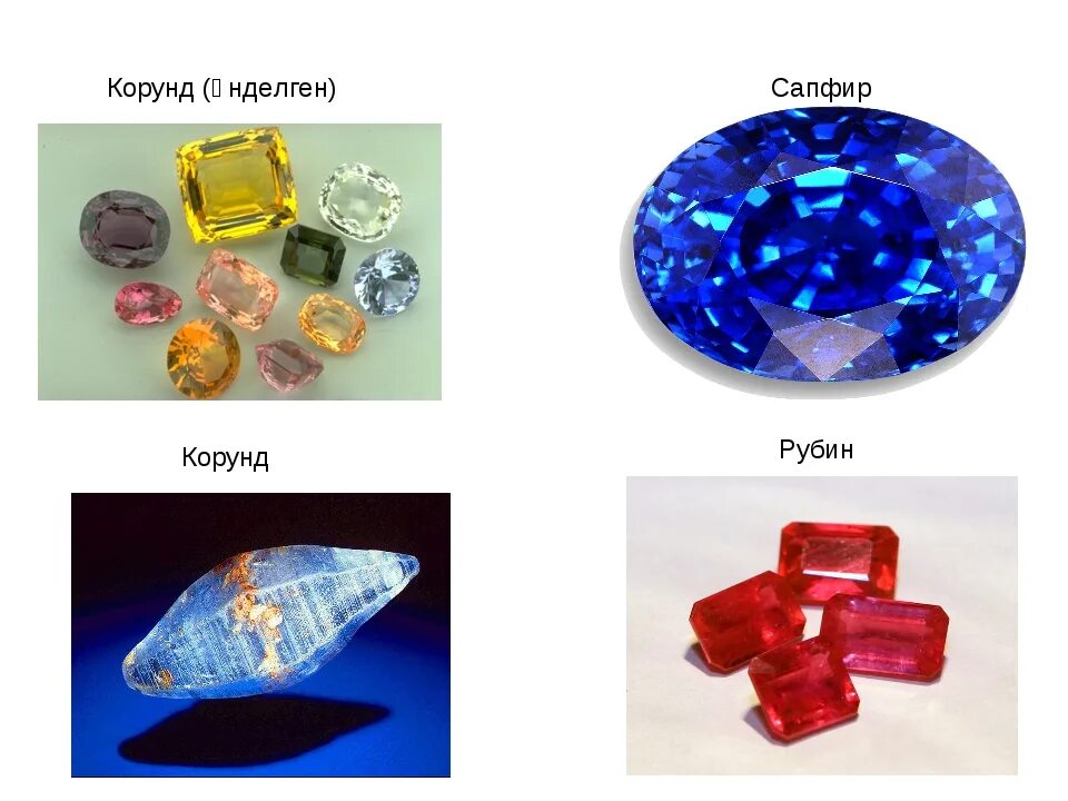 Корунд Рубин сапфир. Оксид алюминия сапфир и Рубин. Корунд сапфира, Рубина. Корунды камни Рубин сапфир.