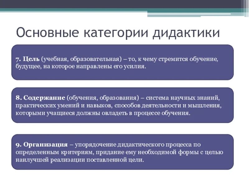 Дидактика основные категории