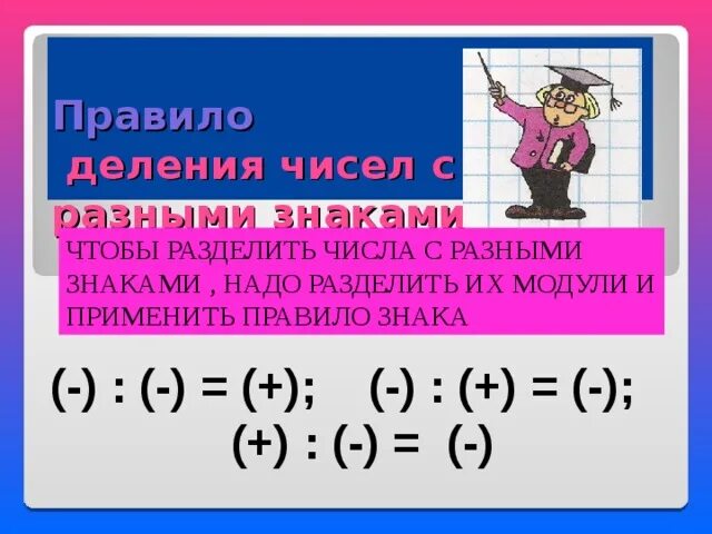 Деление двух отрицательных чисел. Правило деления с разными знаками. Деление обыкновенных дробей с разными знаками. Деление дробей с разными знаками правило. Правило умножения.