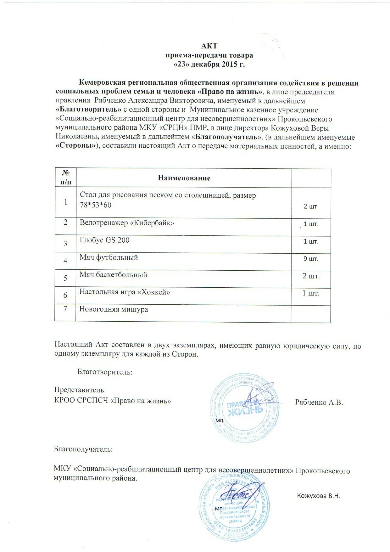 Акт передачи кабинета. Акт приемки передачи товара. Акт приёма-передачи образец. Акт приема передачи спортивного инвентаря. Акт передачи мягкого инвентаря образец.