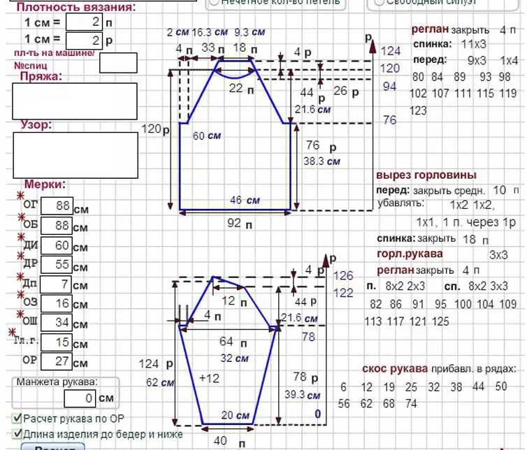 Как рассчитать сколько петель. Рукав реглан вязание спицами снизу схема. Схема реглана спицами снизу с описанием. Реглан снизу расчет рукава. Расчёт петель для реглана снизу взрослым.