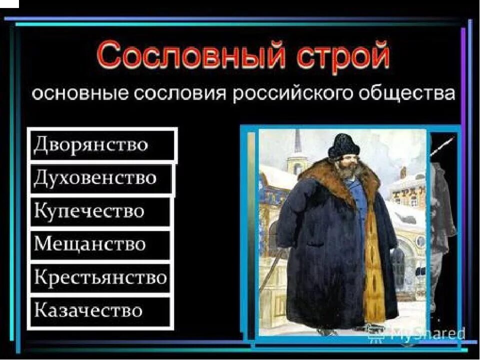 Изменения в сословиях в 17 веке. Духовенство дворянство купечество. Крестьянство мещанство купечество духовенство дворянство. Дворянство духовенство крестьянство. Сословия в Российской империи.