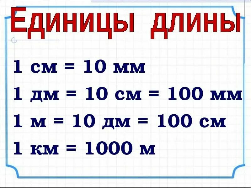 Таблица измерения сантиметры дециметры метры. 1 Км=1000м 1м=100см 1м=10дм 1дм=10см 1см=10мм 1дм=1000мм. См дм м таблица 1 класс. Единицы измерения дм.