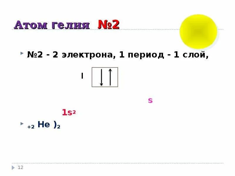 Схема электронного строения атома гелия. Строение ядра гелия. Строение атома гелия. Гелий строение атома.