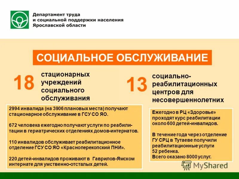 услуги стационарных учреждений социального обслуживания