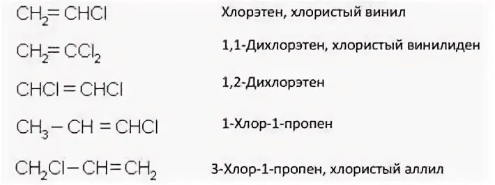 Хлорэтен