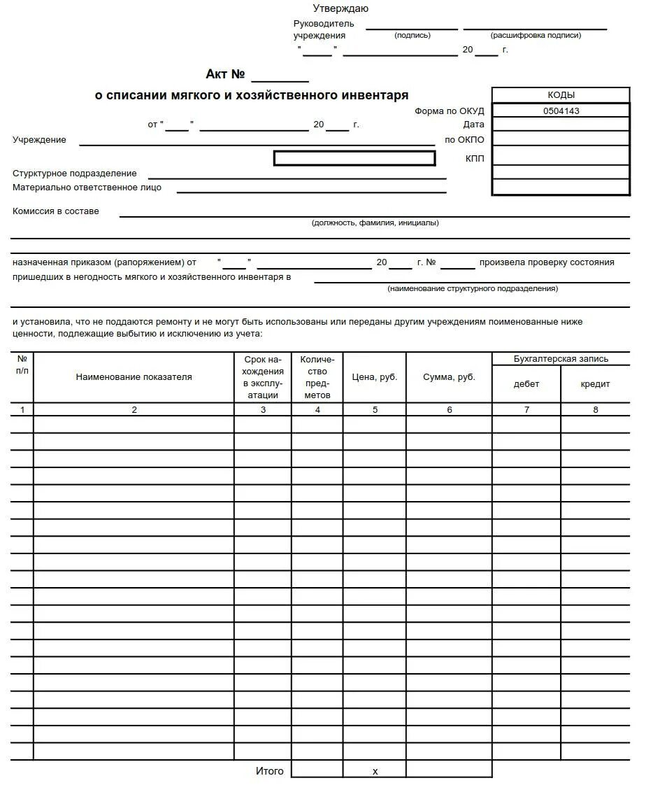 Протокол списания основных средств в бюджетных учреждениях образец. Акт списания материальных средств образец заполнения. Типовой акт списания материальных ценностей образец. Акт на списание материальных ценностей произвольной формы. Акт на списание материальных ценностей бланк образец заполнения.