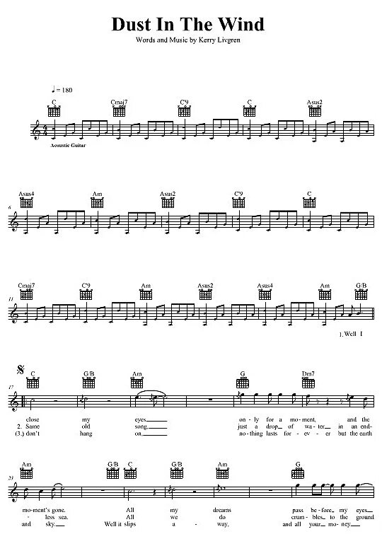 Dust на гитаре. Dust in the wind ноты для гитары. kansas dust in the wind. kansas – dust in the wind гитаре. dust in the wind guitar notes.