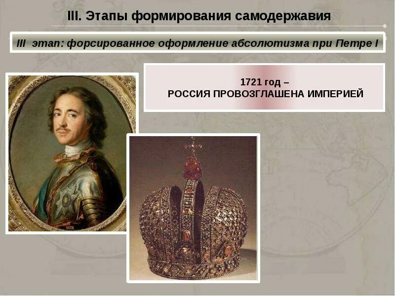Усиление самодержавной власти царя